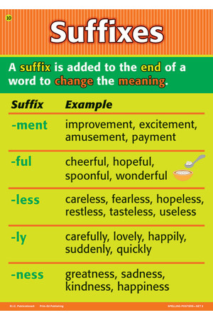 Spelling Posters - Set 2 - R.i.c. Publications Educational Resources 