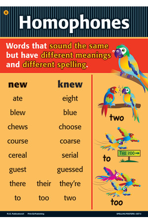 Spelling Posters - Set 3 - R.I.C. Publications Educational Resources ...