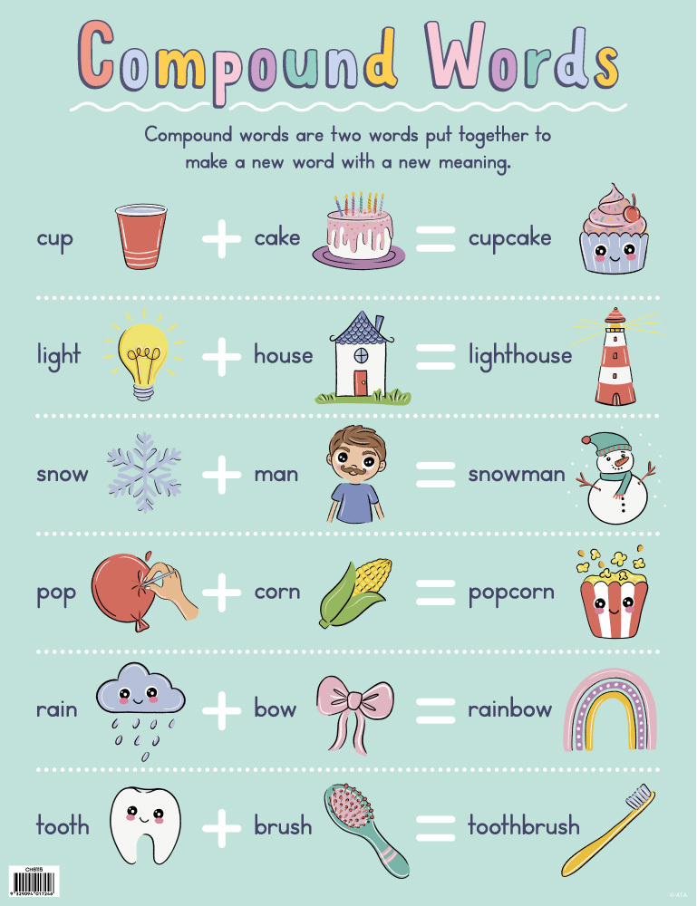 Compound Words Chart Australian Teaching Aids Educational Resources 