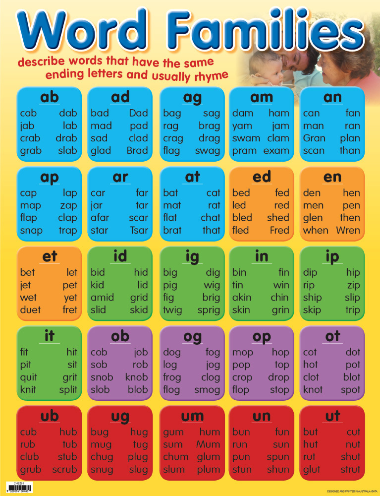 Word Families Chart Previous Design Australian Teaching Aids CH6261 DISC Educational