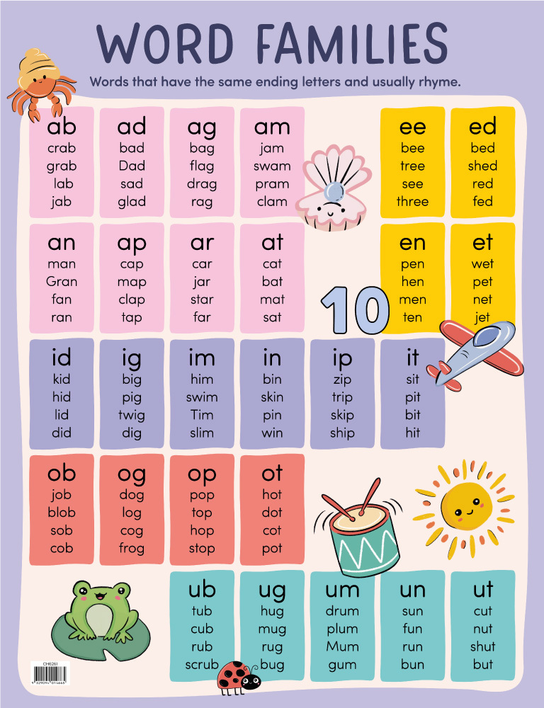 Word Families Chart Australian Teaching Aids CH6261 Educational Resources And Supplies