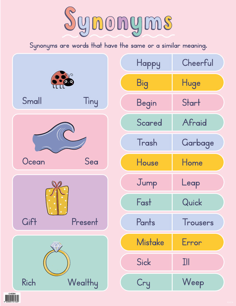 Synonyms Chart Australian Teaching Aids Educational Resources and